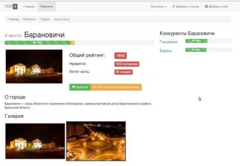 В виртуальном рейтинге городов Барановичи на пятом месте