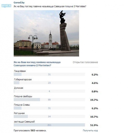 Переименуют ли Советскую площадь, будет известно в начале июля