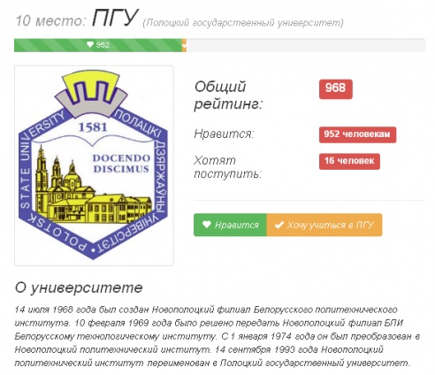 В интернет-рейтинге городов Беларуси Полоцк находится на 47 месте, Новополоцк в топ-50 не вошел