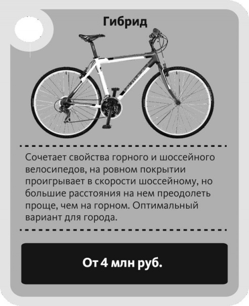 Я и мой велосипед: без выхлопных газов, пробок и заправок