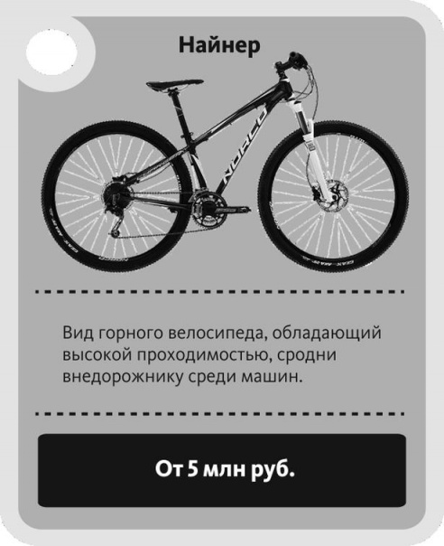 Я и мой велосипед: без выхлопных газов, пробок и заправок