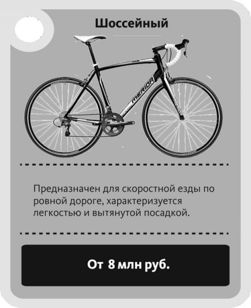 Я и мой велосипед: без выхлопных газов, пробок и заправок