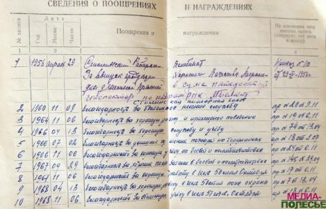 Первая пожарная колонна появилась в Столине 70 лет назад Первая пожарная колонна появилась в Столине 70 лет назад