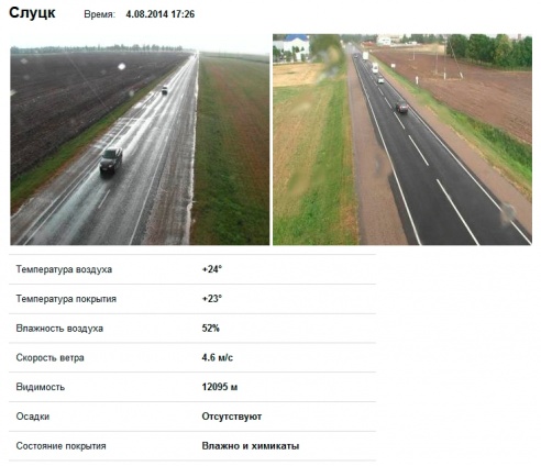 Долгожданный дождь. Фотографии случчан