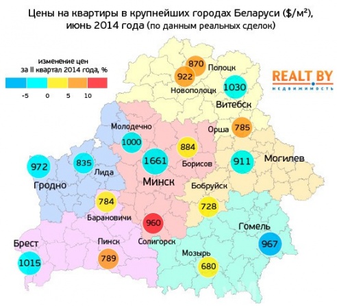 Молодечно занимает 4-е место по дороговизне квартир