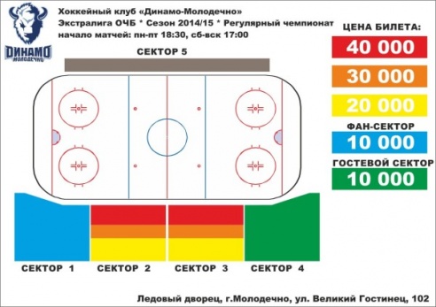 Молодечненские «зубры» проиграли за пол-минуты до конца овертайма
