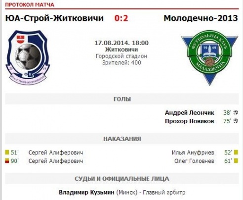 Белая полоса у «зелено-белых»