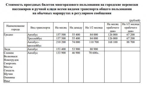 Дорожает проезд на общественном транспорте