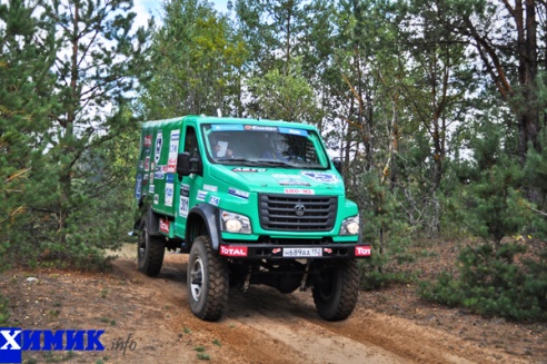 Баха «Беларусь» (результаты + фото с гонки)