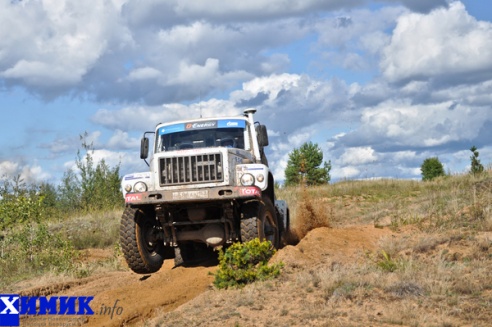 Баха «Беларусь» (результаты + фото с гонки)