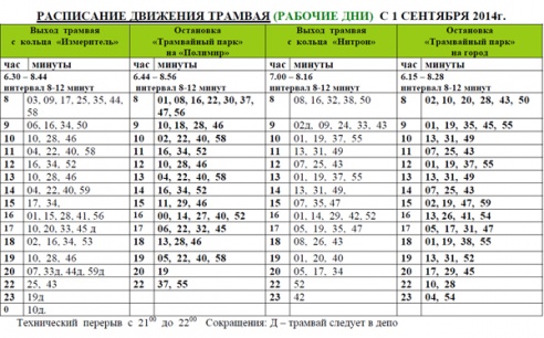 С сентября вносятся изменения в расписание движения трамваев