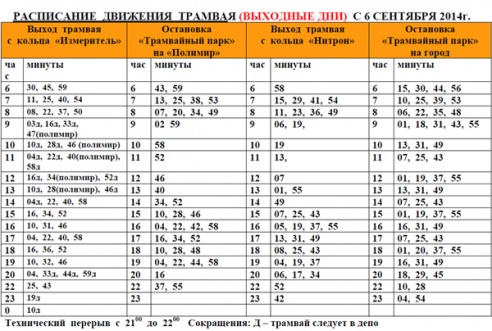 С сентября вносятся изменения в расписание движения трамваев