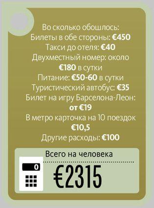 Как жители Барановичей провели отпуск-2014: цены и впечатления Как жители Барановичей провели отпуск-2014: цены и впечатления
