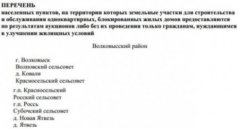 Определены населенные пункты для получения земельных участков для строительства дома и ведения бизнеса в районе