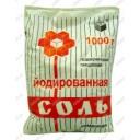 Как менялись цены на продукты в Лунинце на протяжении трёх лет Как менялись цены на продукты в Лунинце на протяжении трёх лет