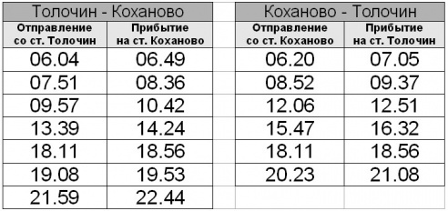 Отмена поездов через Оршу