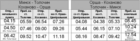 Отмена поездов через Оршу