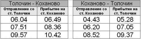 Отмена поездов через Оршу