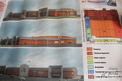 Новые магазины в Молодечно (+фото)