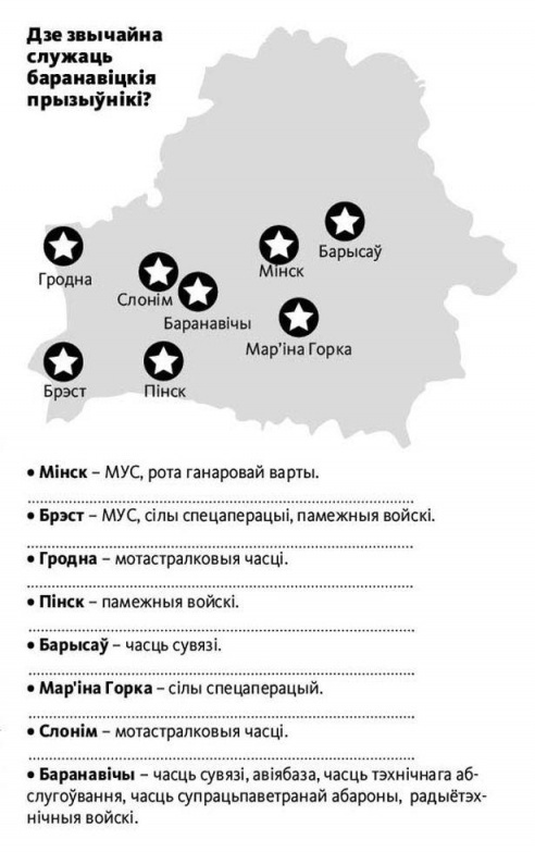 Куды пойдуць служыць прызыўнікі з Баранавіч і як праходзіць асенні прызыў-2014?