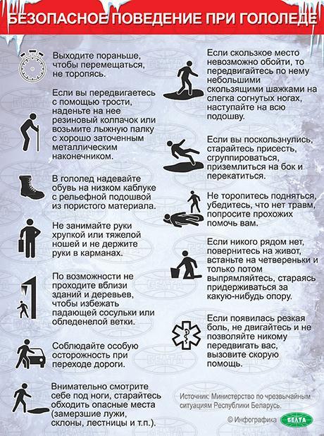 В Барановичах за трое суток из-за гололеда в травмопункт обратились 13 человек