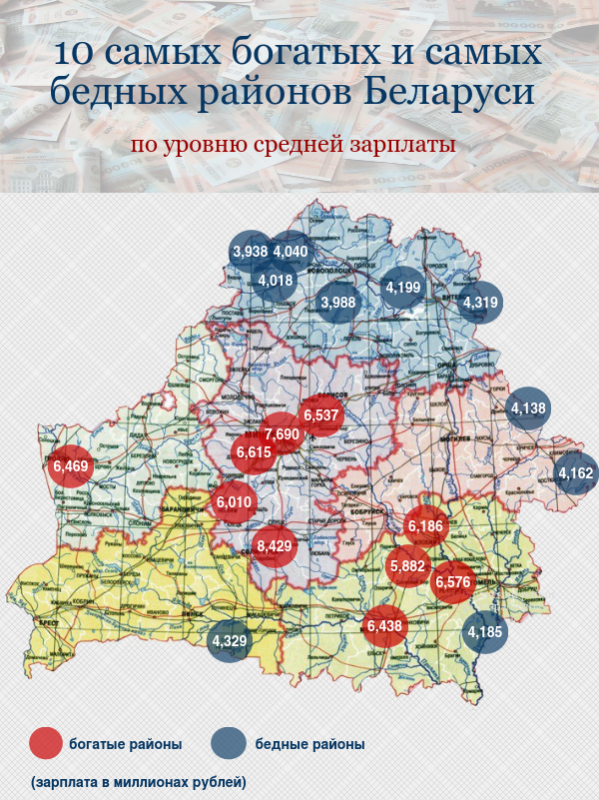 Сколько районов в беларуси