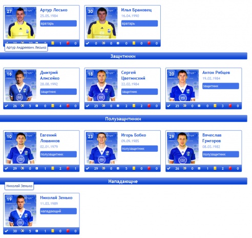 Ещё пять игроков покинули СФК «Слуцк»