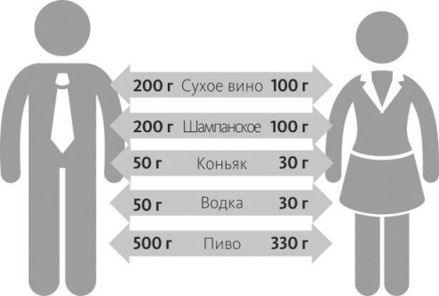 Житель Барановичей пытается доказать, что результаты его медосвидетельствования важнее показаний алкотестера