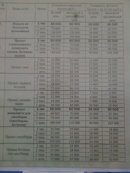 На Гомельщине возобновил работу местный «Куршевель»: открылась горнолыжная база в Мозыре