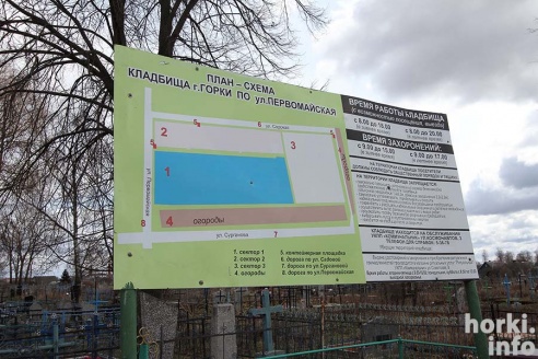 Как мы готовы встретить Радуницу?