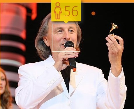 Эксперимент Край.бай: Сколько лет знаменитостям из Молодечно и Вилейки даст популярный интернет-сервис