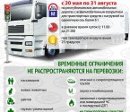 Инфографика. Основные социально-экономические показатели Беларуси в январе-апреле 2015 года Инфографика. Основные социально-экономические показатели Беларуси в январе-апреле 2015 года