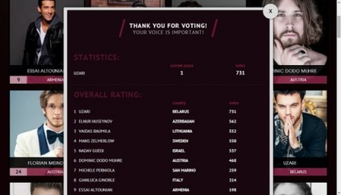 Белорусских участников считают самыми привлекательными на "Евровидении-2015"