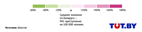 Бобруйский район: самый криминальный регион Беларуси
