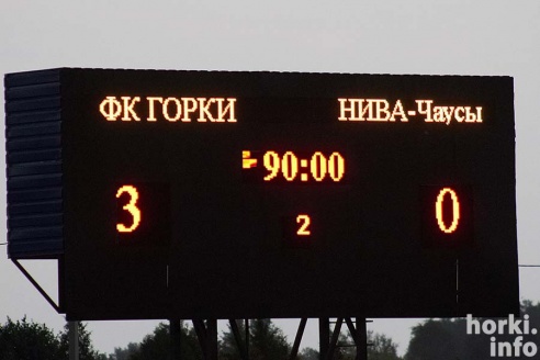 Горки взяли Кубок – 40 лучших моментов финала