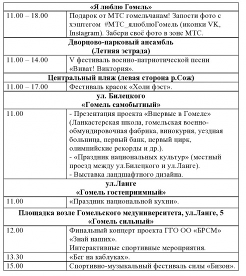 Программа праздничных мероприятий, посвященных Дню города Гомеля 12 сентября