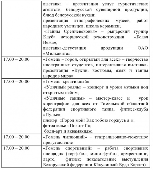 Программа праздничных мероприятий, посвященных Дню города Гомеля 12 сентября