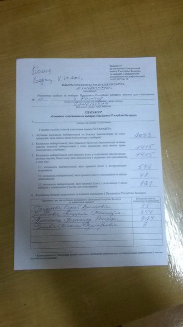 На участке в Рогачеве комиссия разрешила наблюдать за подсчетом. Явка 67%, за Лукашенко — 65%, за Короткевич — 25%