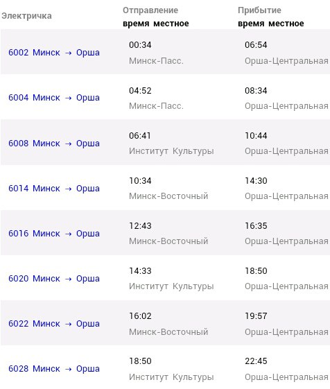 Изменилось расписание электричек Изменилось расписание электричек