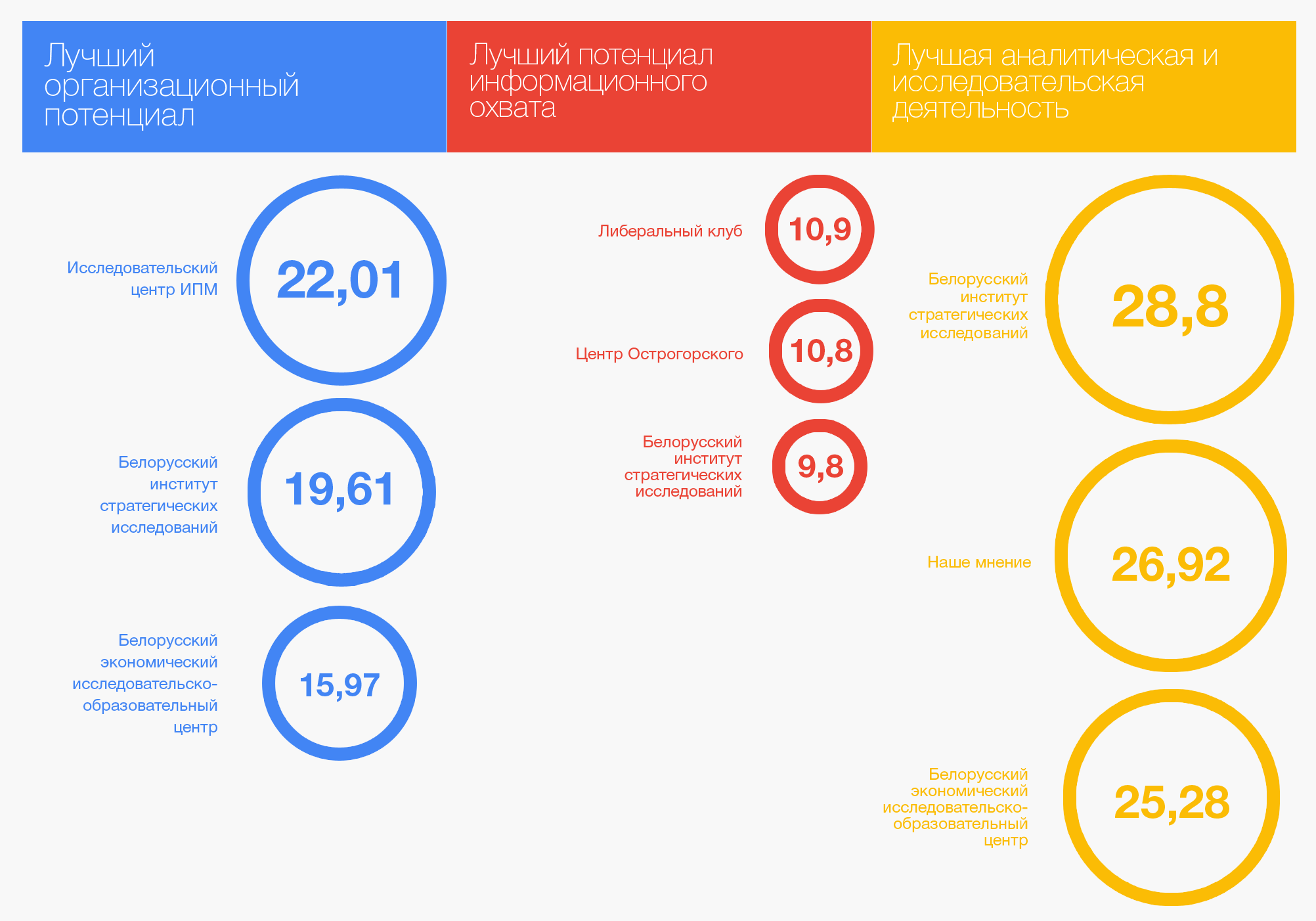 человек на горе. карьерная лестница. стремление к достижениям. уверенность. нестандартное мышление.