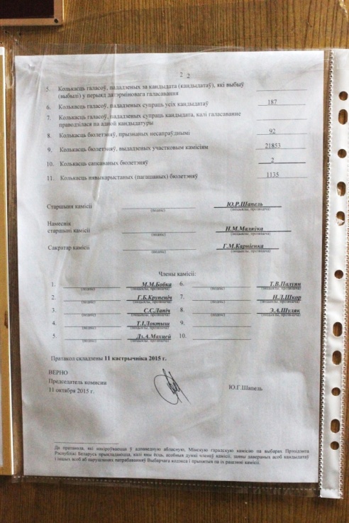 Вынікі галасавання на Ганцаўшчыне