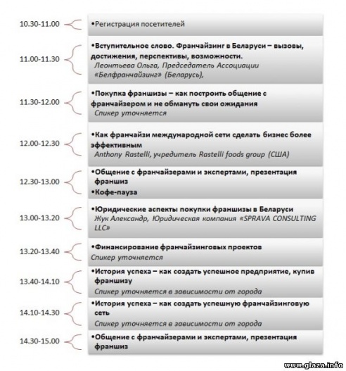 Важнейшее мероприятие по франчайзингу в 2015 году – международный Форум «Франчайзинг. Беларусь-2015»!