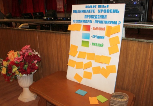 В Костюковичском районном Центре культуры состоялся районный семинар-практикум (+ фото)