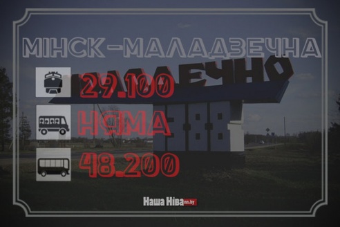 Каб танней дабрацца з Мінска да Маладзечна, едзьце на электрычцы (інфаграфіка)