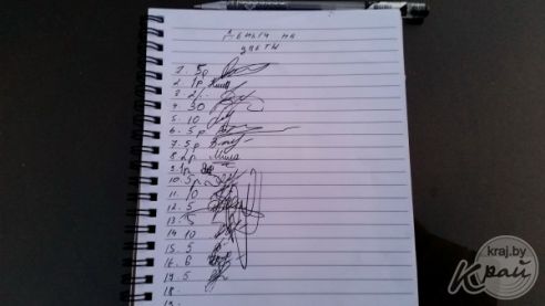 На цветы для погибшей на уборке картошки девочки молодечненцы собрали более 100 рублей