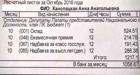 Александр Лукашенко опять заговорил о средней зарплате в $500