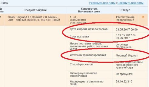 Молодечненский райисполком планирует купить новый внедорожник Geely