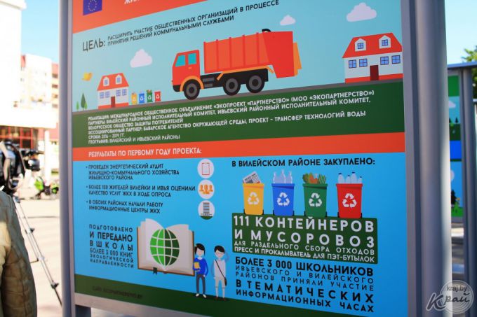 Работаем вместе на пользу Беларуси. Выставка «Проекты в лицах» открылась в Молодечно (фото)