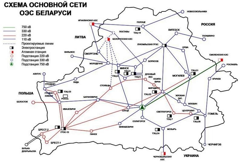 Схема электросетей россии