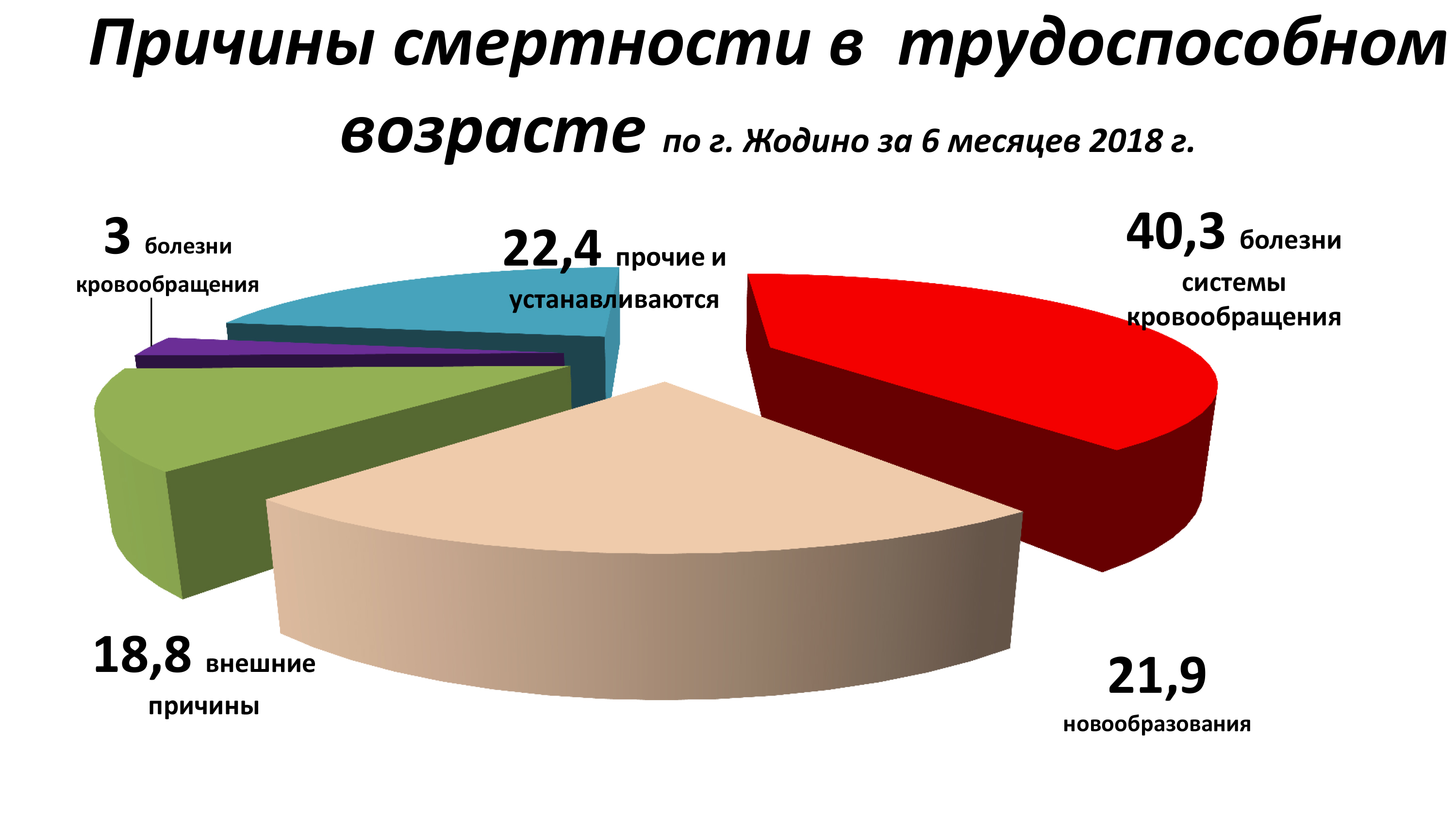 Курс российского жодино. Курс белорусского рубля. Курс российского жодино. Курс российского жодино. Курс российского жодино.
